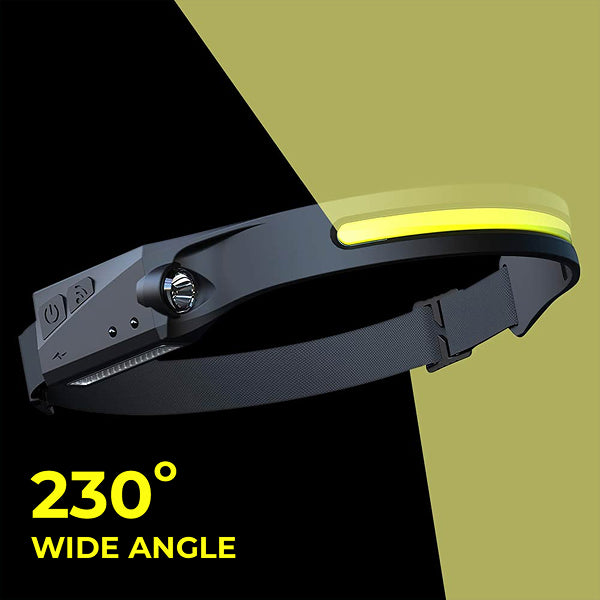 Illumalyte Rechargeable LED Headlamp