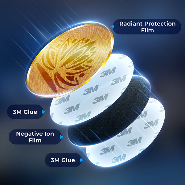 NeuroBlock EMF Shield (3-Pack)